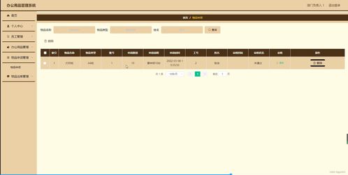 SpringBoot辦公用品管理系統(tǒng)Y758M的設(shè)計與實現(xiàn)——計算機畢業(yè)設(shè)計源碼解析